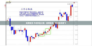 金牛所配资